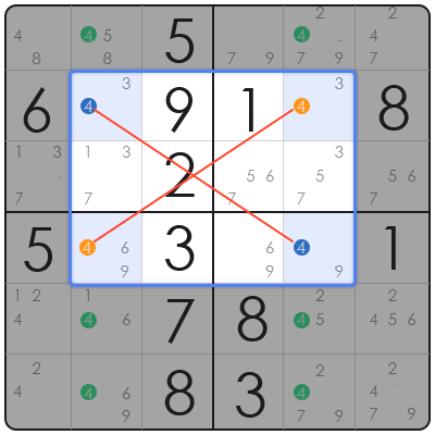 sudoku tip